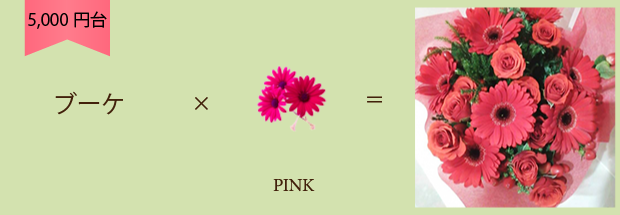 6,000円までのご予算でピンクを使った場合のアレンジメントです。
