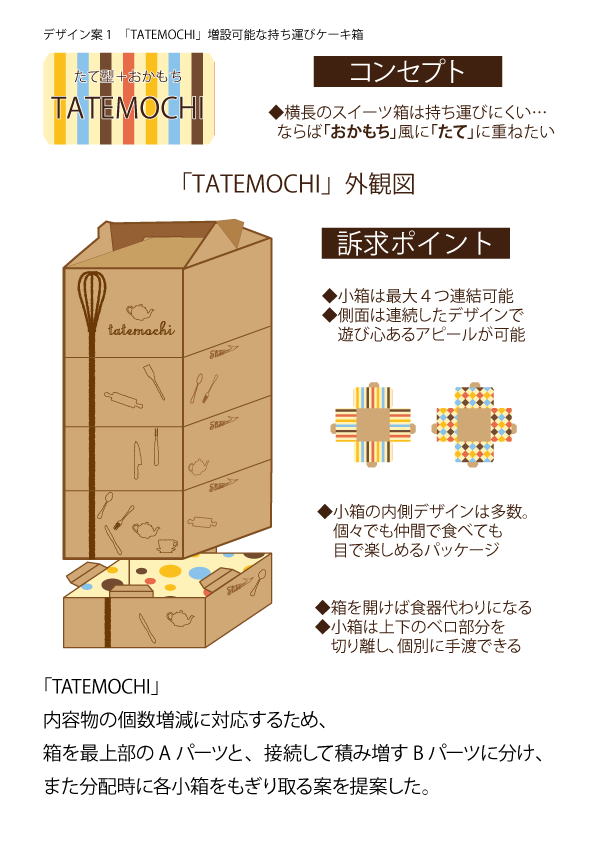 TATEMOCHI