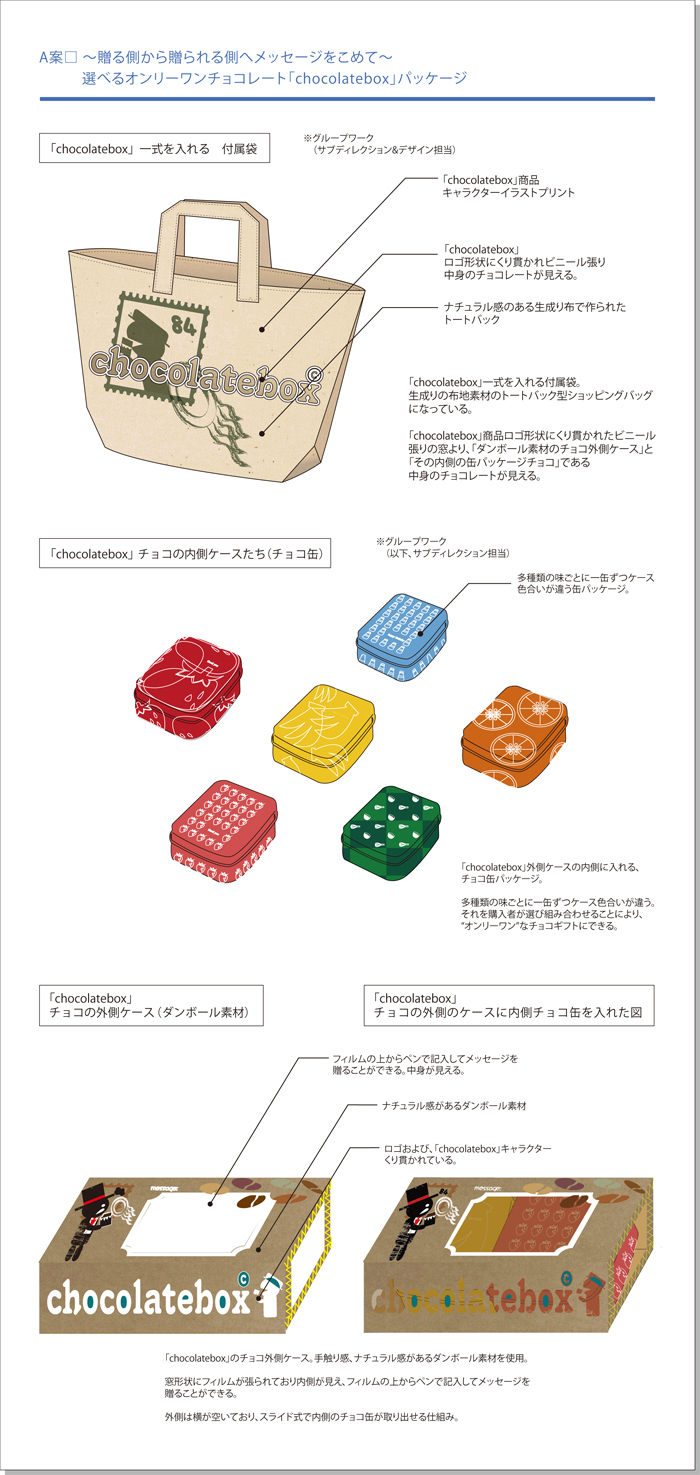 パッケージ企画　オリジナルパッケージの提案□B案