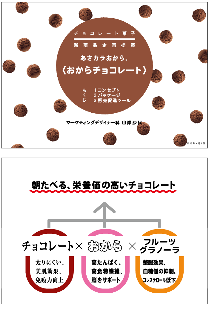 チョコレート菓子の企画書（一部抜粋）画像