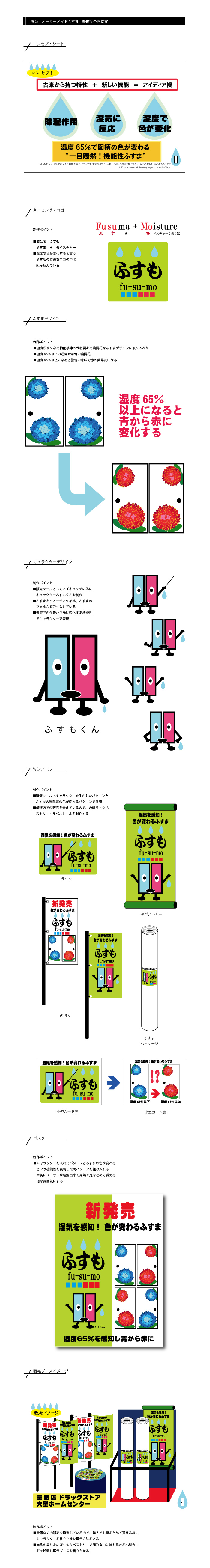 画像の代替テキストを入力