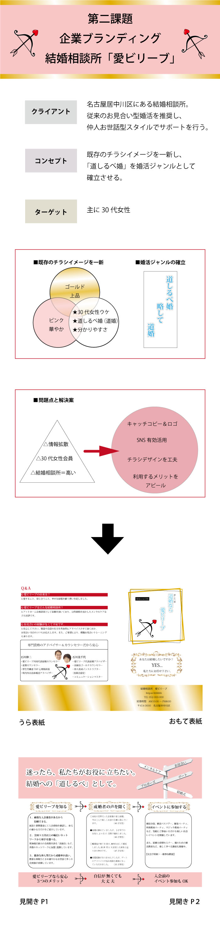 画像の代替テキストを入力