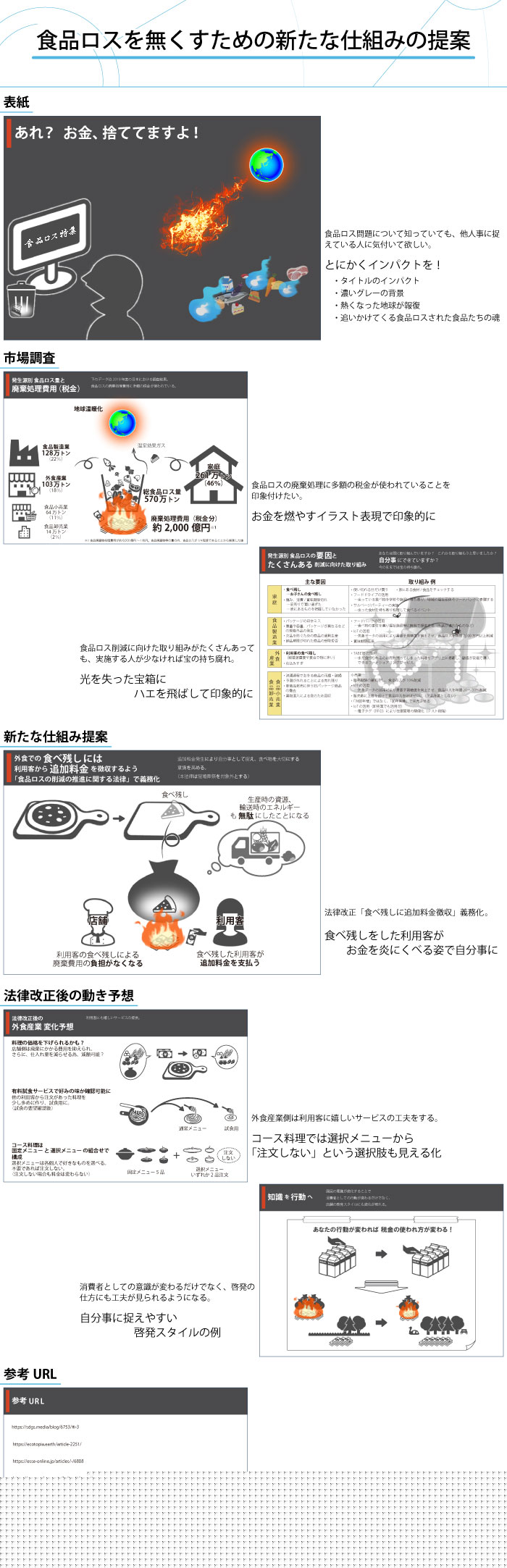 画像の代替テキストを入力
