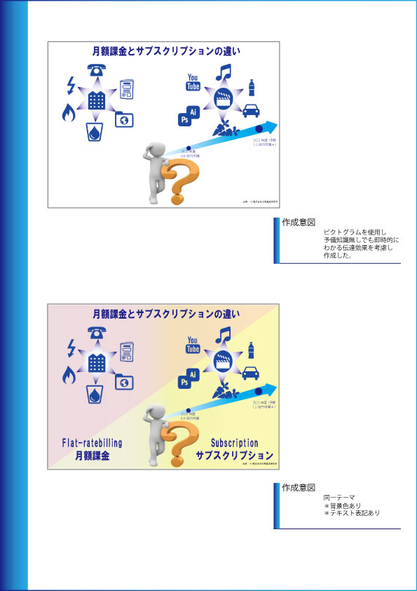 画像の代替テキストを入力