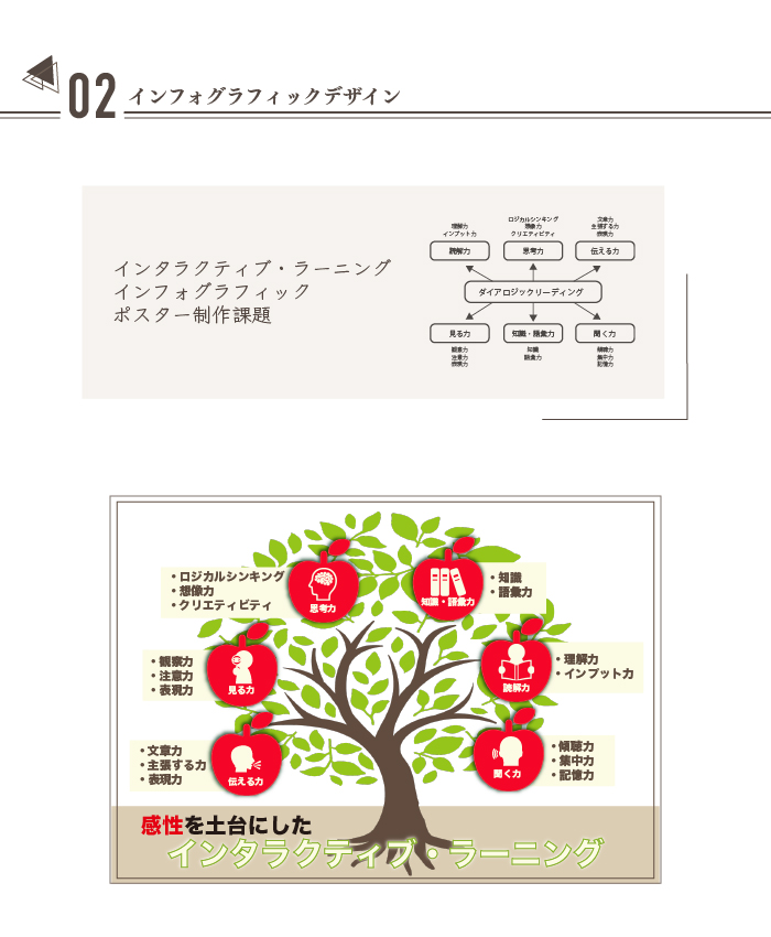 画像の代替テキストを入力