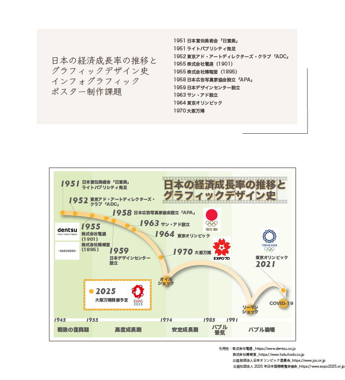 画像の代替テキストを入力