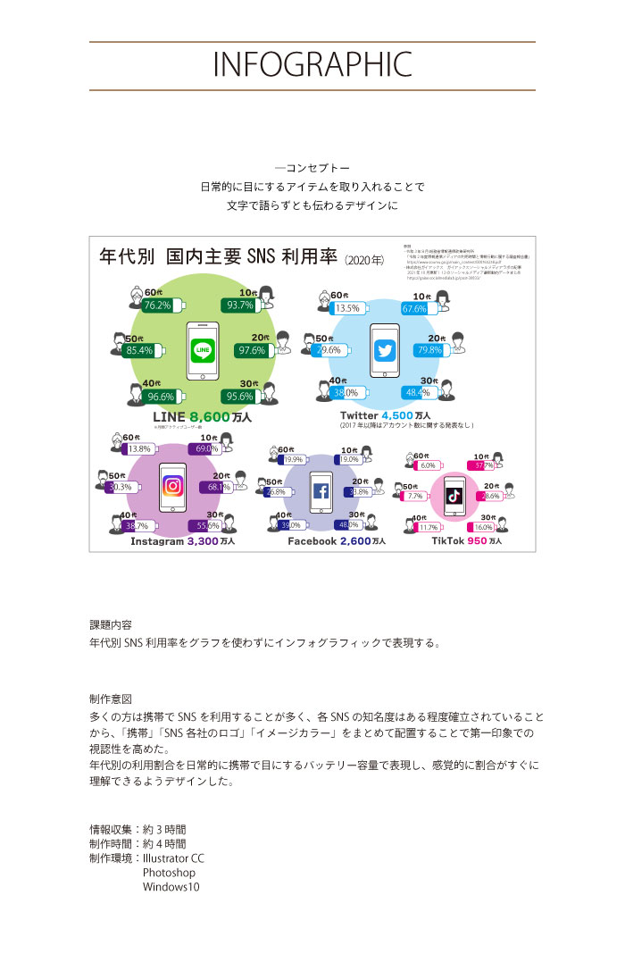 画像の代替テキストを入力