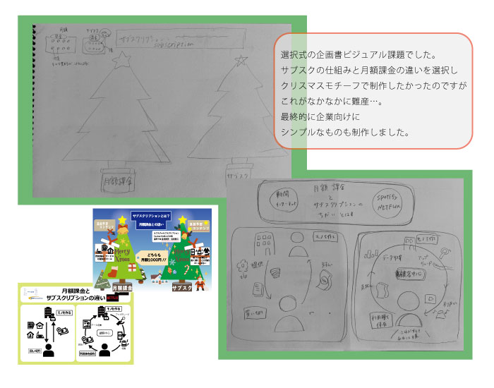 画像の代替テキストを入力