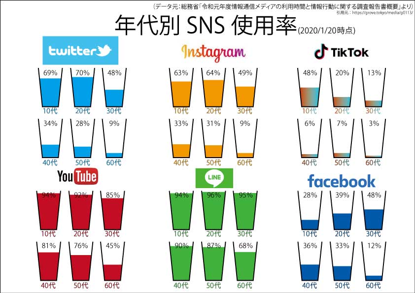 画像の代替テキストを入力