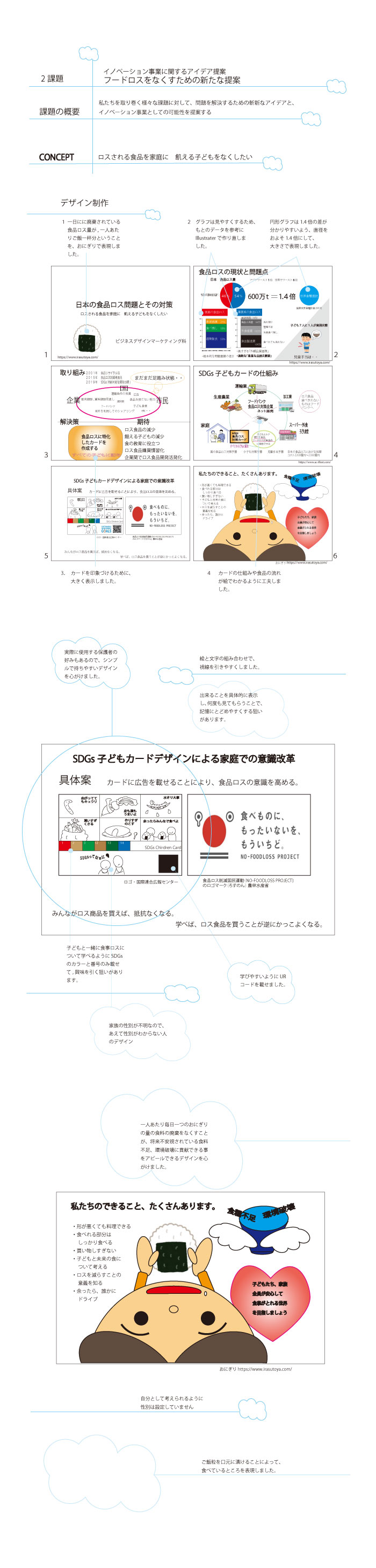 画像の代替テキストを入力