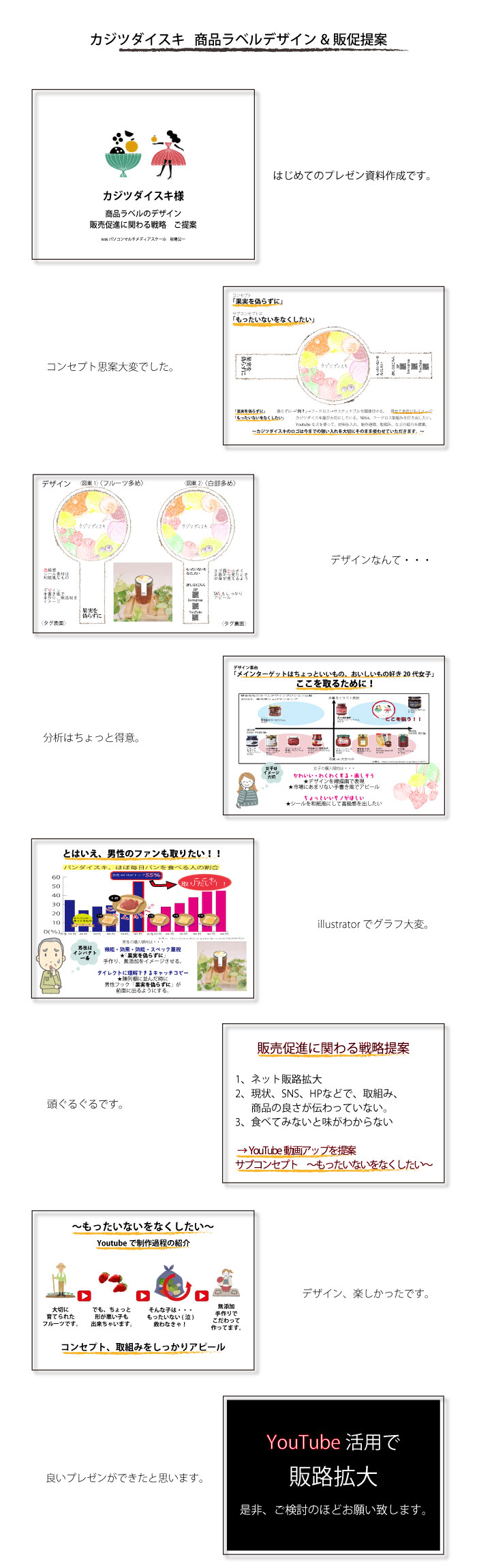 画像の代替テキストを入力