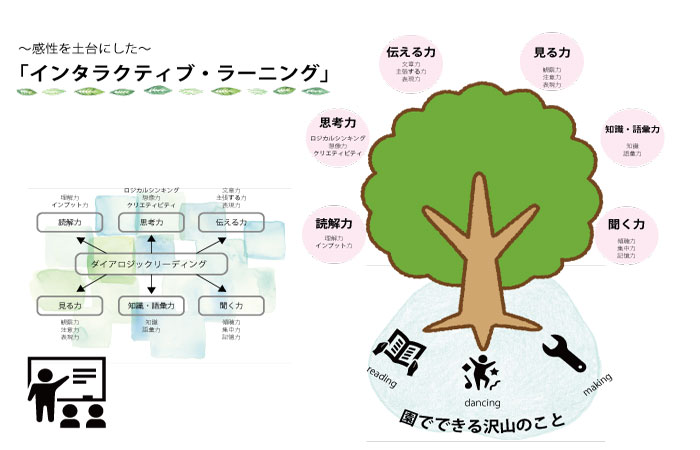 画像の代替テキストを入力