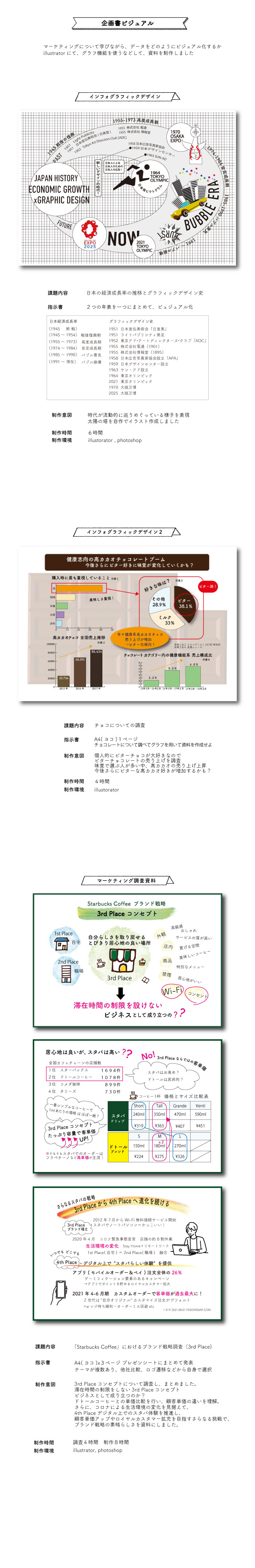 画像の代替テキストを入力