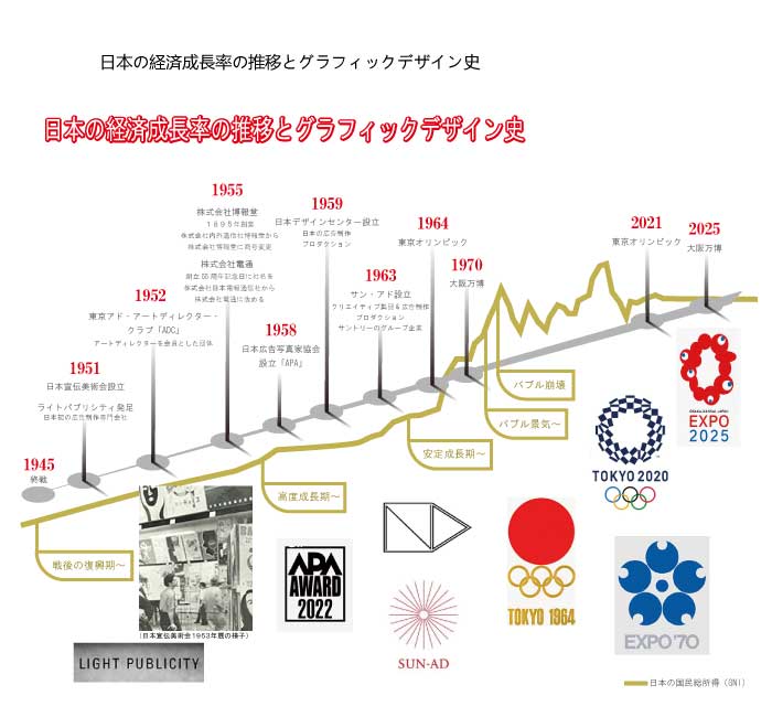 画像の代替テキストを入力