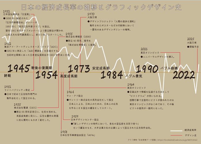 画像の代替テキストを入力