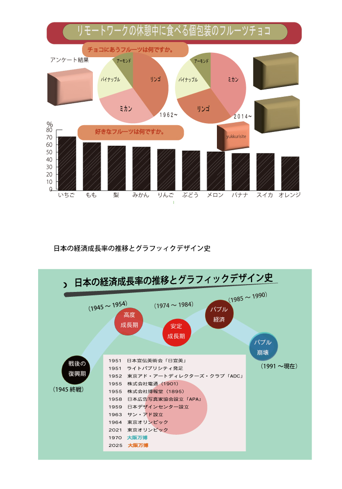 画像の代替テキストを入力