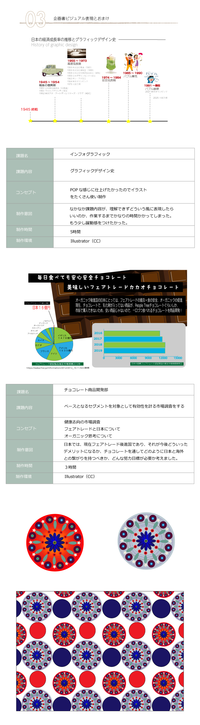 画像の代替テキストを入力