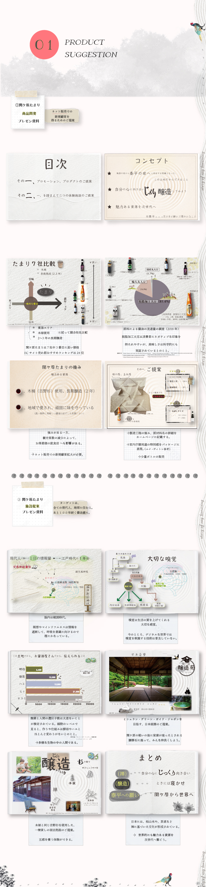 画像の代替テキストを入力