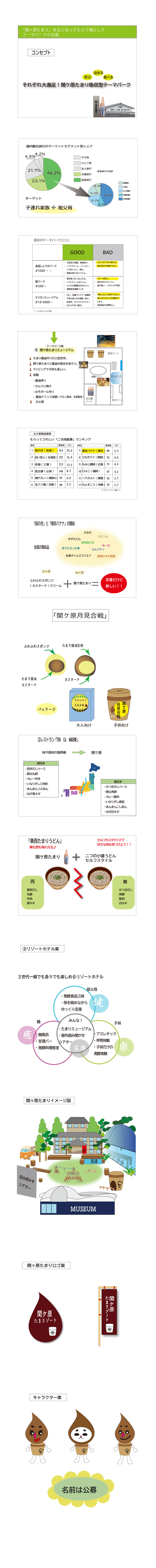 画像の代替テキストを入力