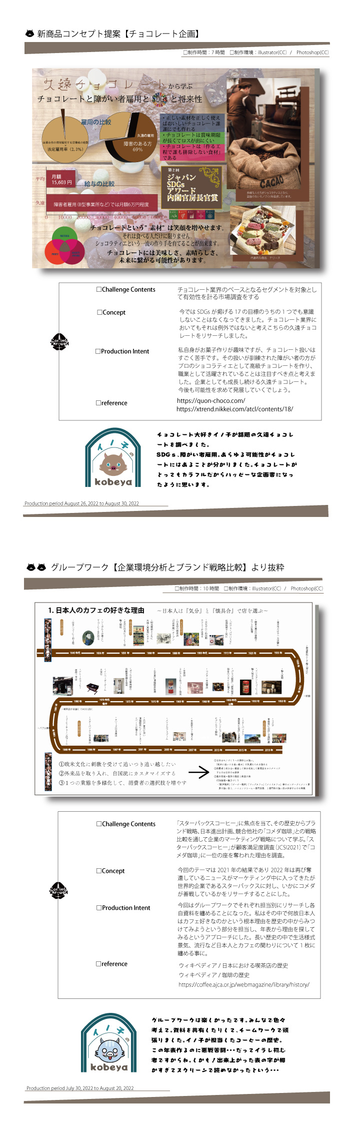 画像の代替テキストを入力