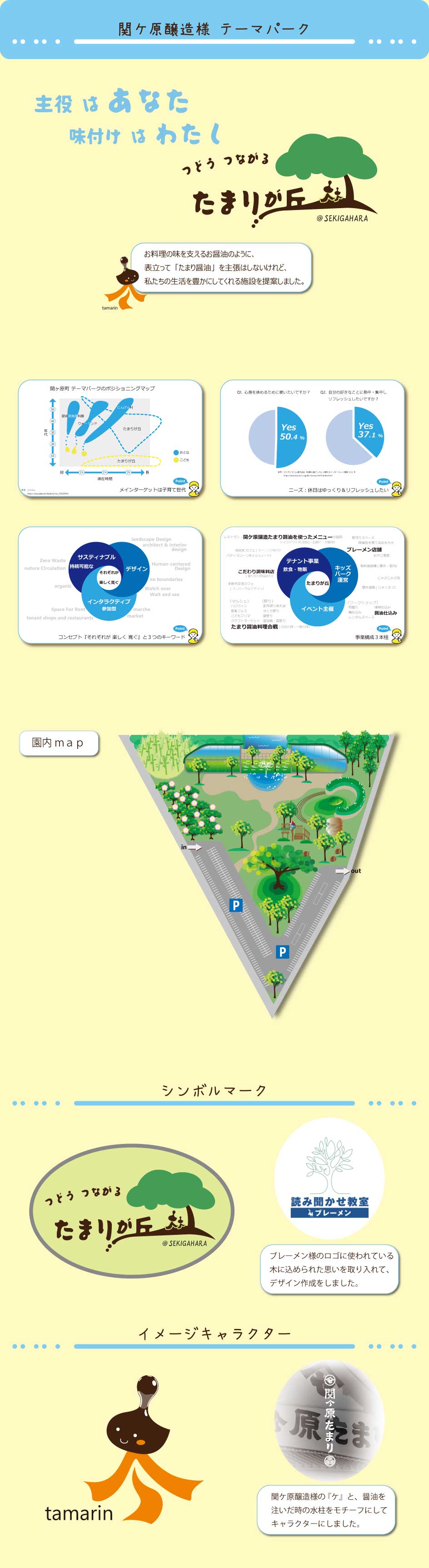 画像の代替テキストを入力