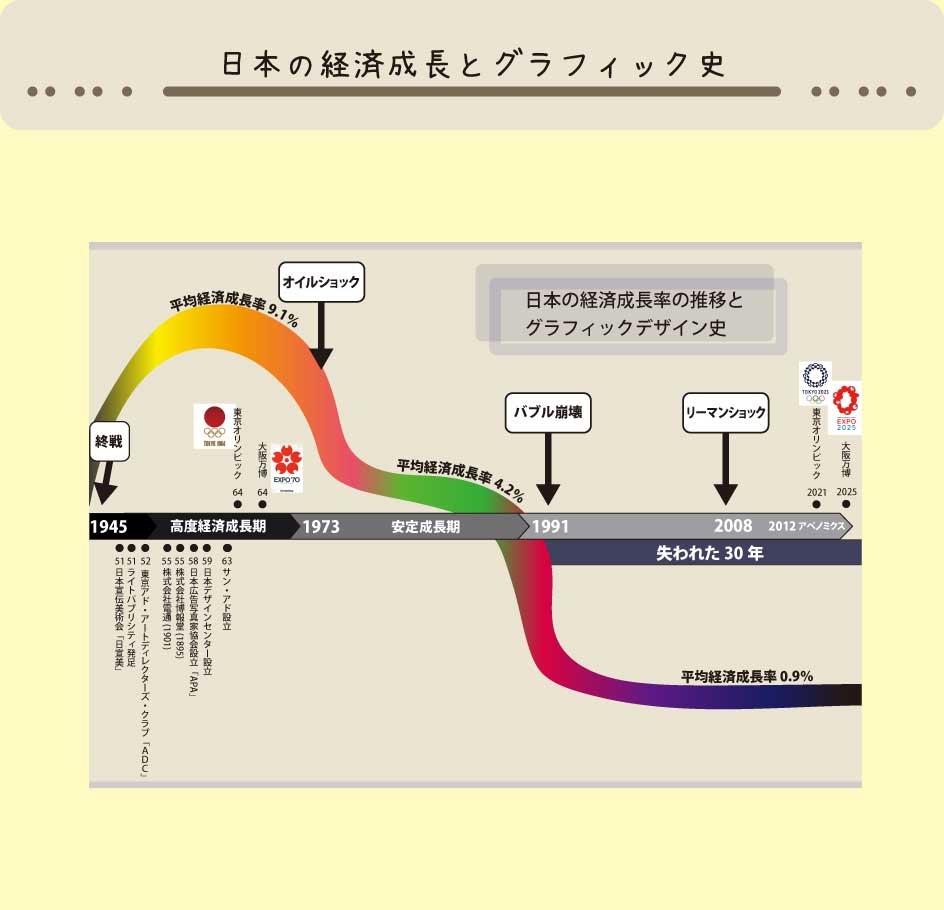 画像の代替テキストを入力