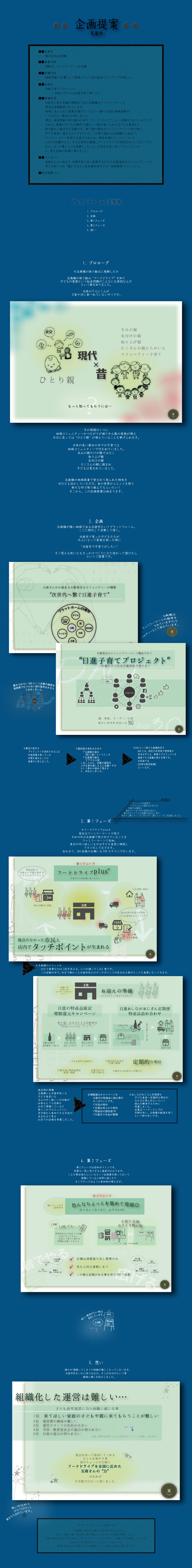 画像の代替テキストを入力