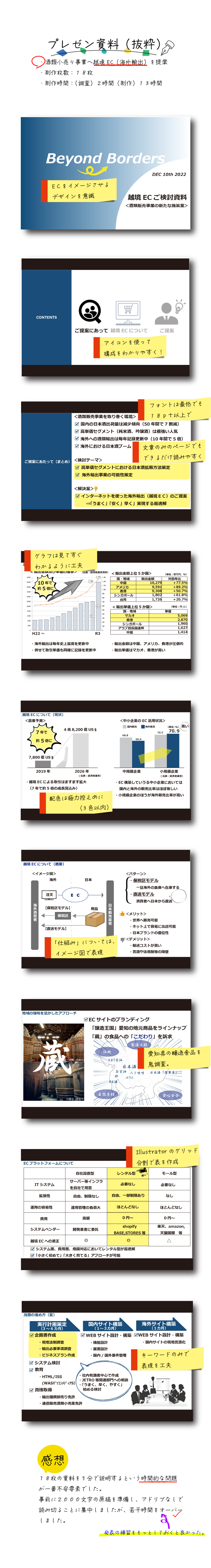 画像の代替テキストを入力