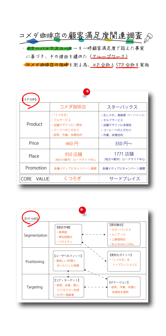 画像の代替テキストを入力