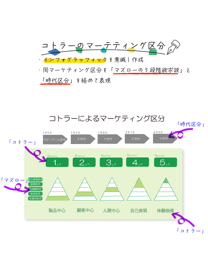 画像の代替テキストを入力