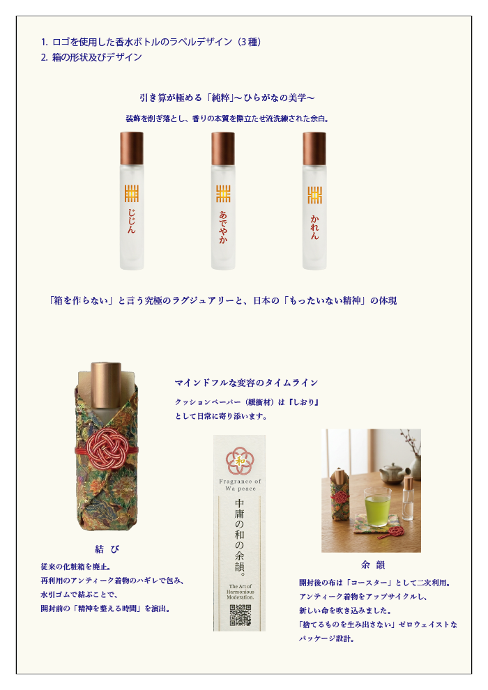 コンセプトイメージ