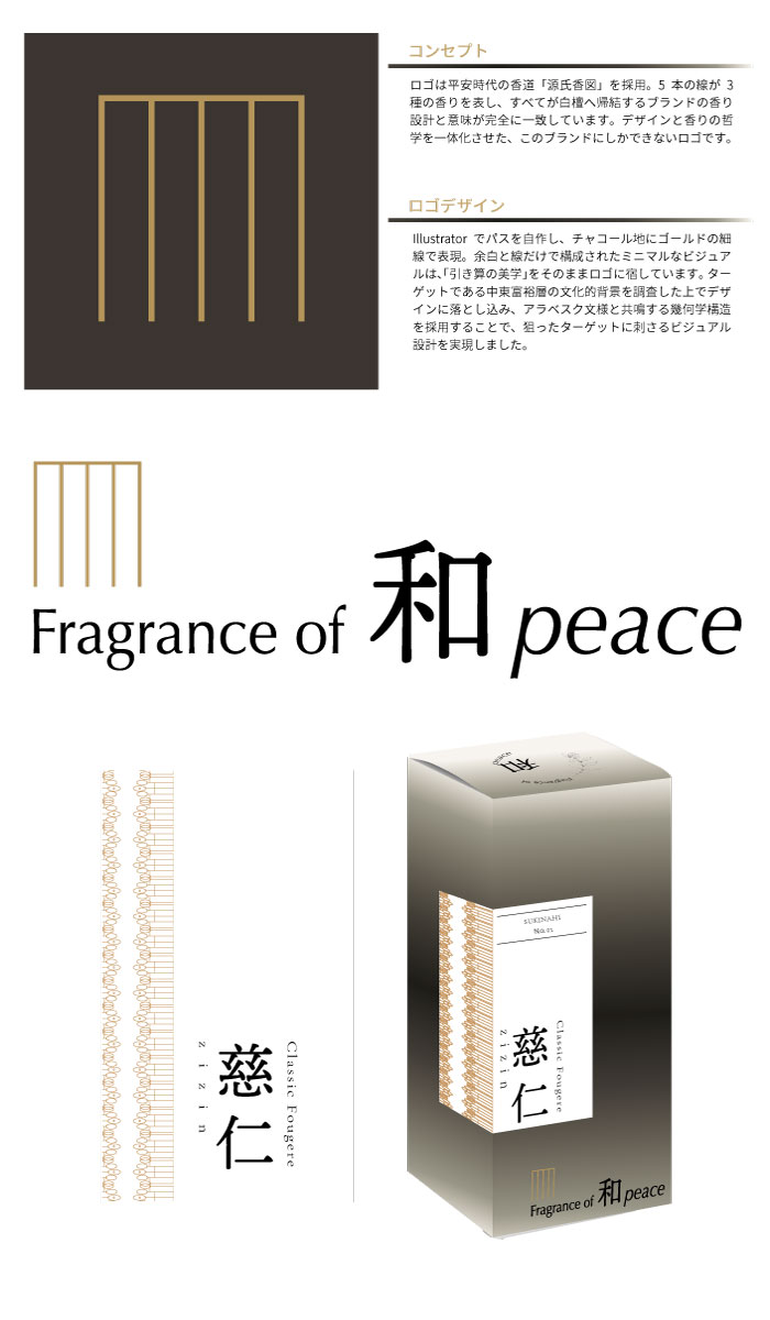 Fragrance of 和 peace