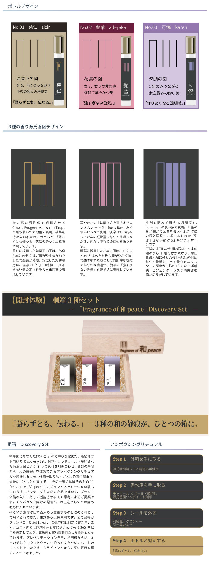 Fragrance of 和 peace　3種の香り・ディスカバリーセット