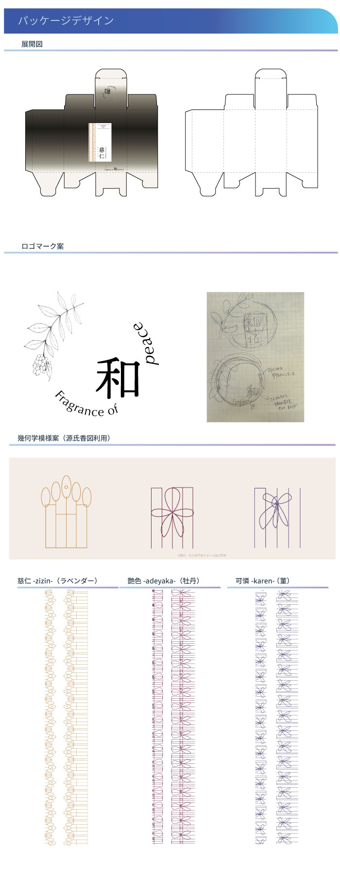 Fragrance of 和 peace　その他デザイン