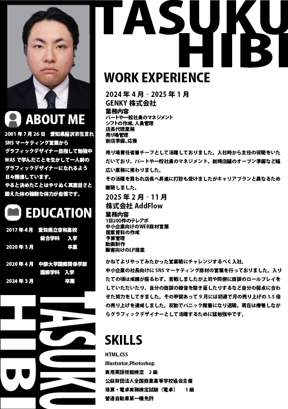 日比佑
