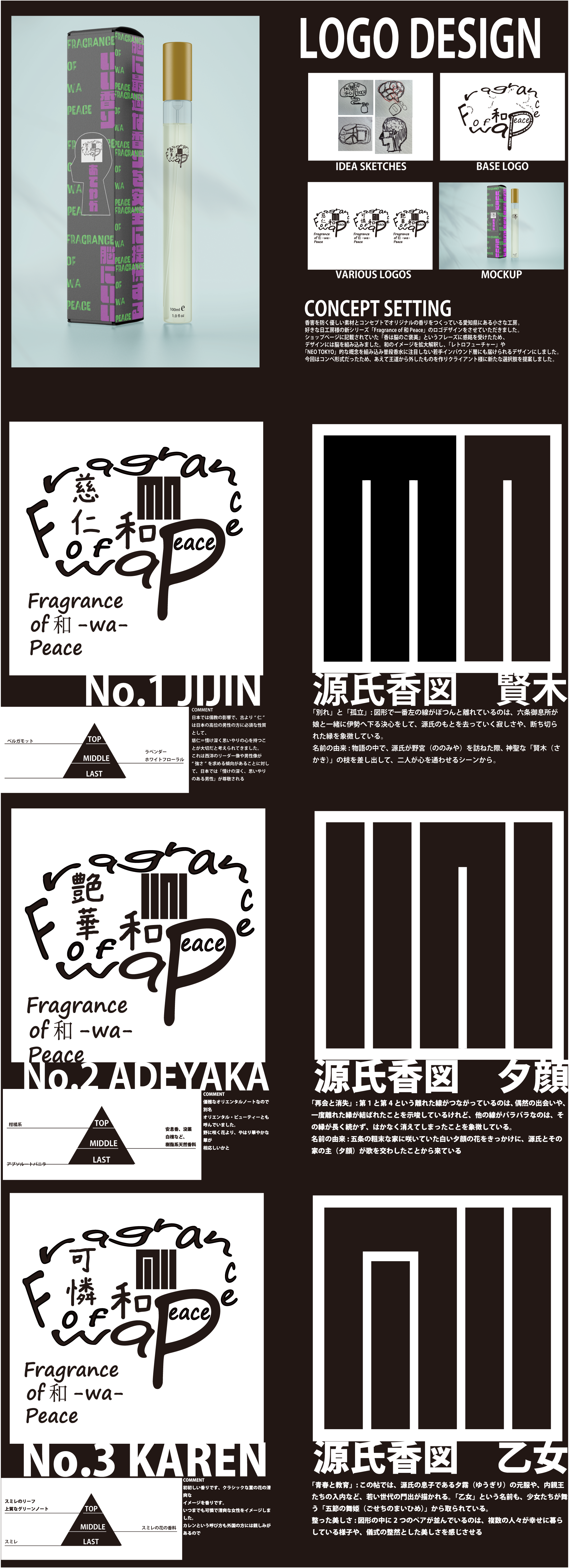 Fragrance Of 和 peace ロゴデザイン