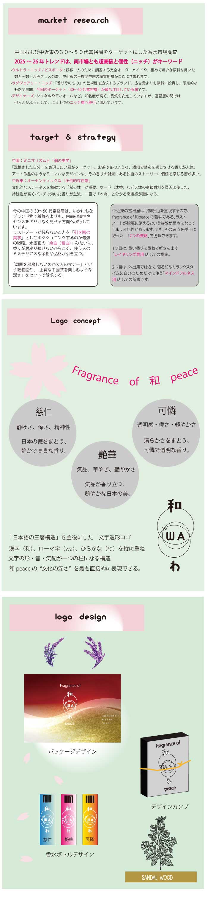 画像の代替テキストを入力