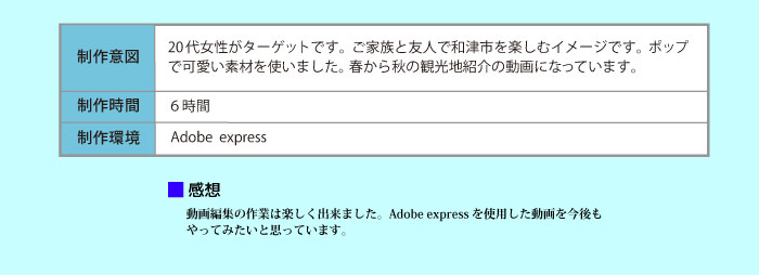画像の代替テキストを入力
