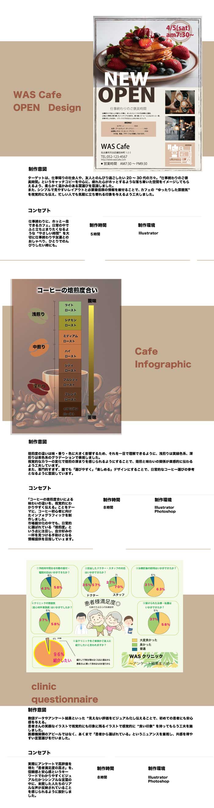 画像の代替テキストを入力