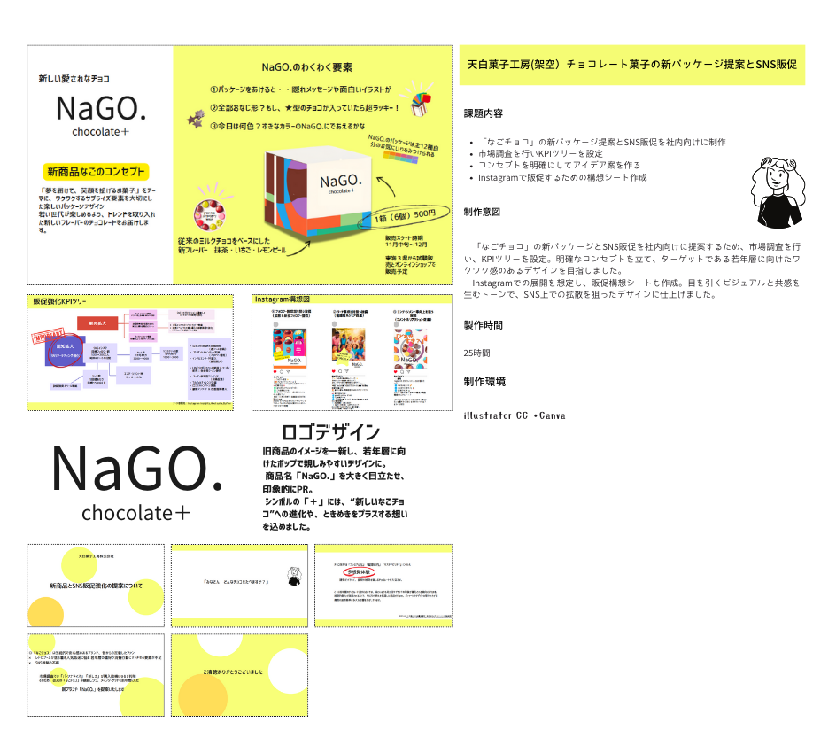 天白菓子工房説明