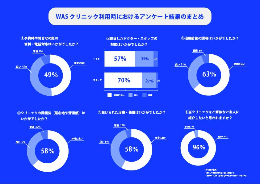 画像の代替テキストを入力