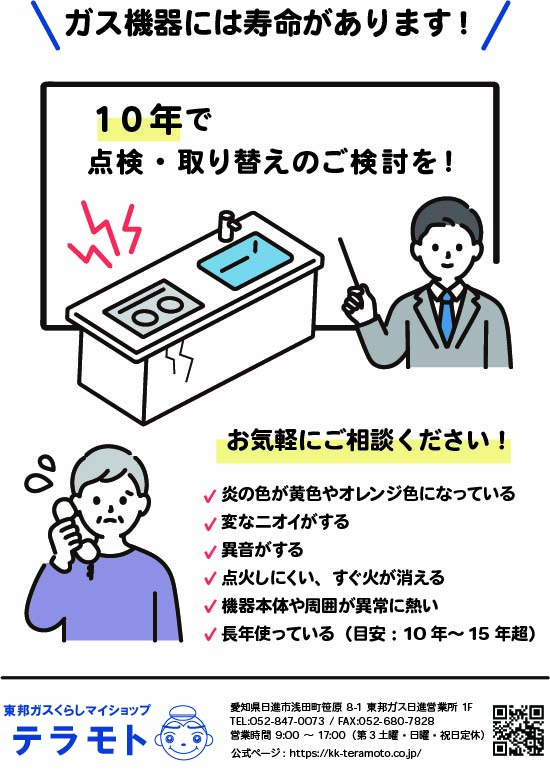 画像の代替テキストを入力