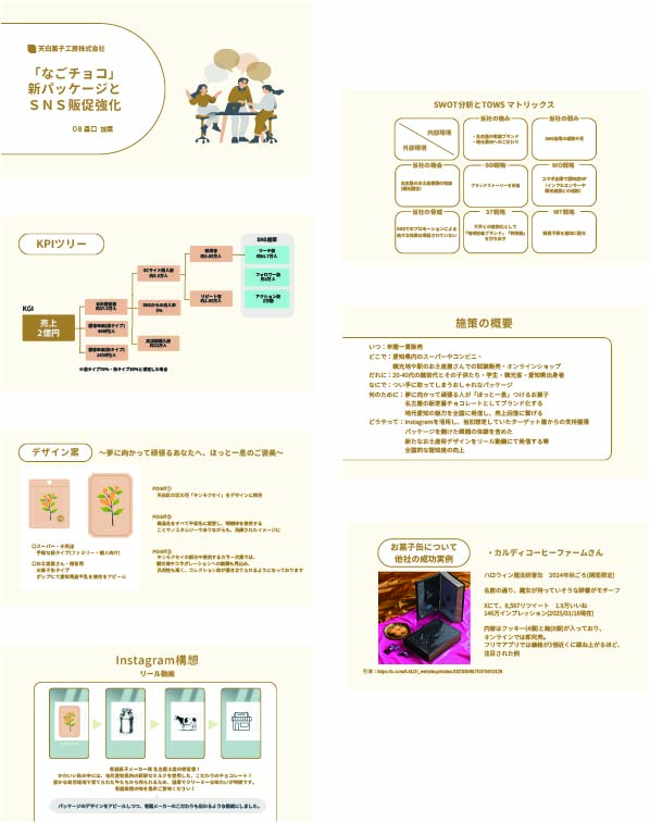 画像の代替テキストを入力