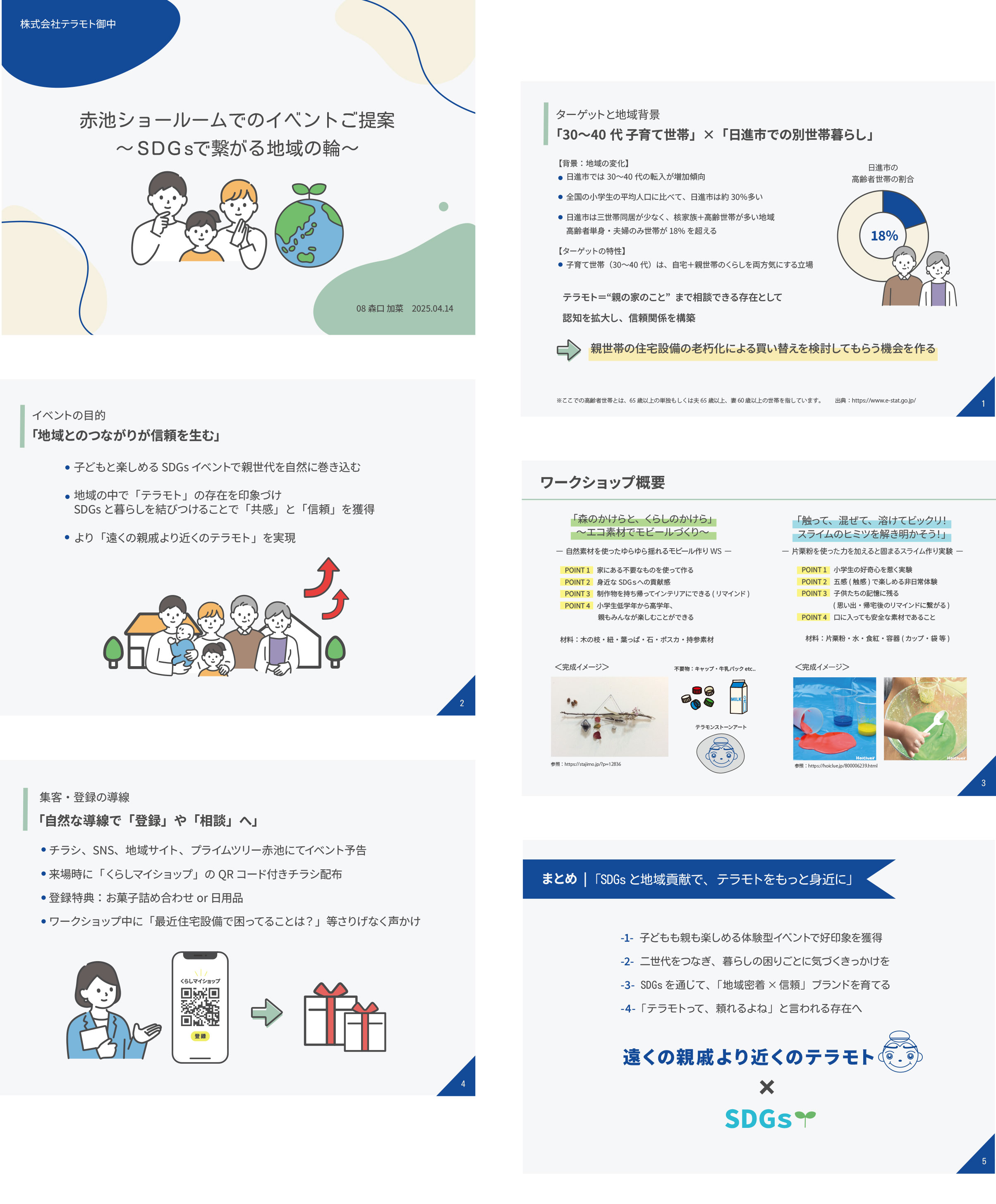 画像の代替テキストを入力