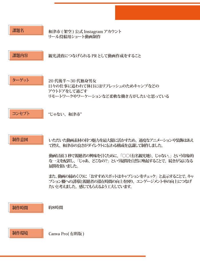 画像の代替テキストを入力