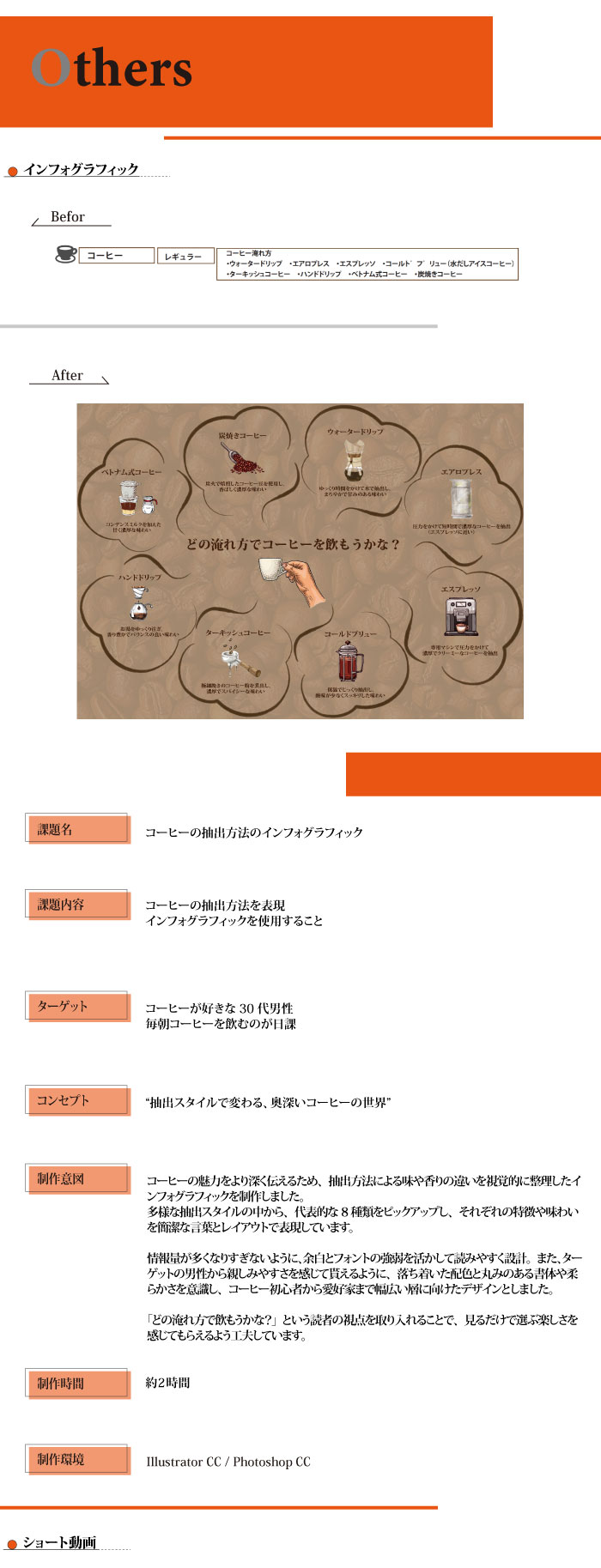 画像の代替テキストを入力
