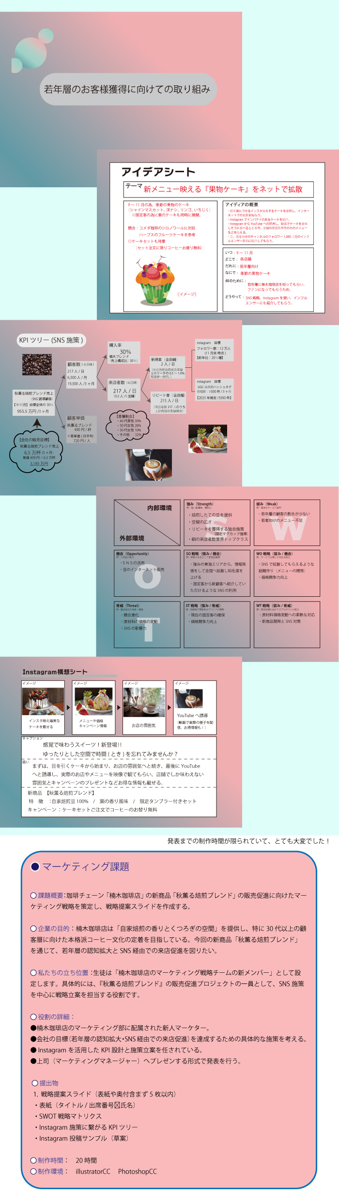 プレゼンテーション資料