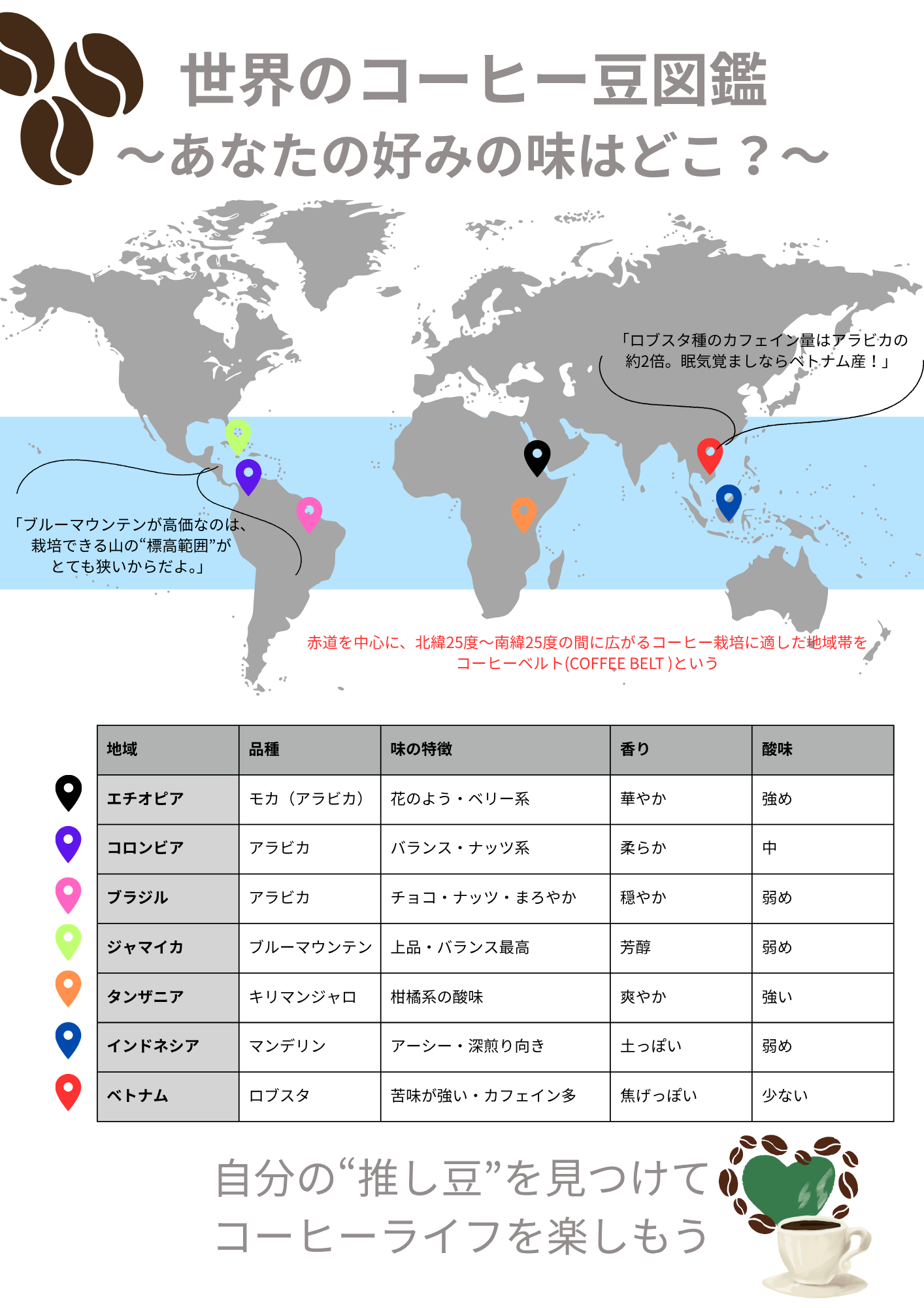 infographic