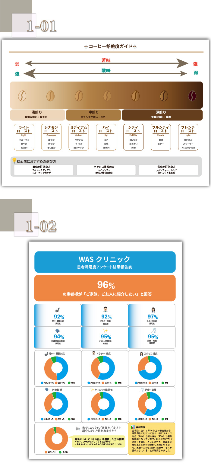 画像の代替テキストを入力