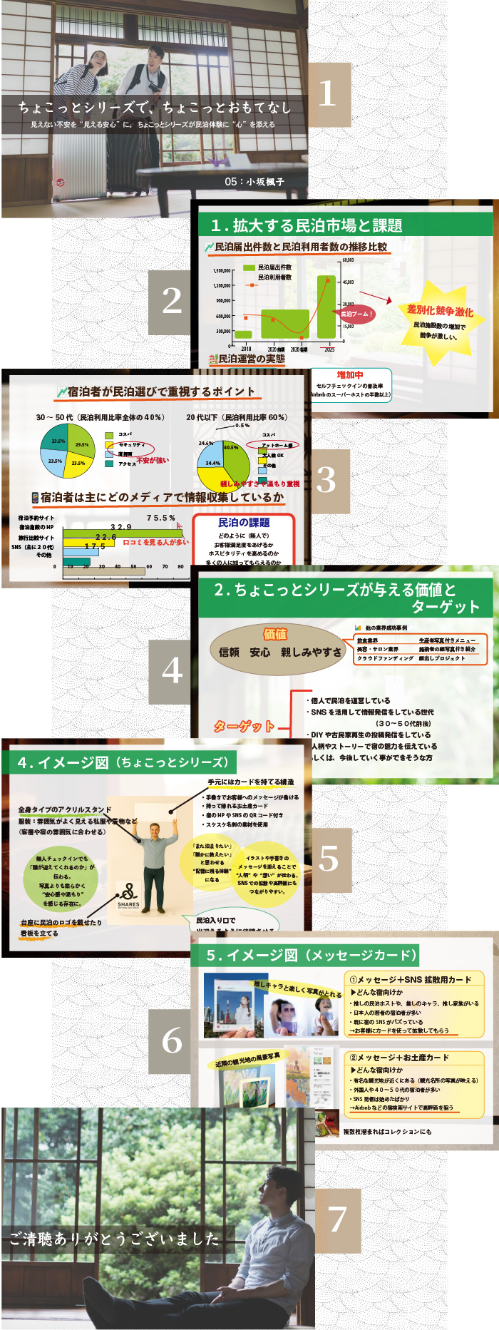 画像の代替テキストを入力